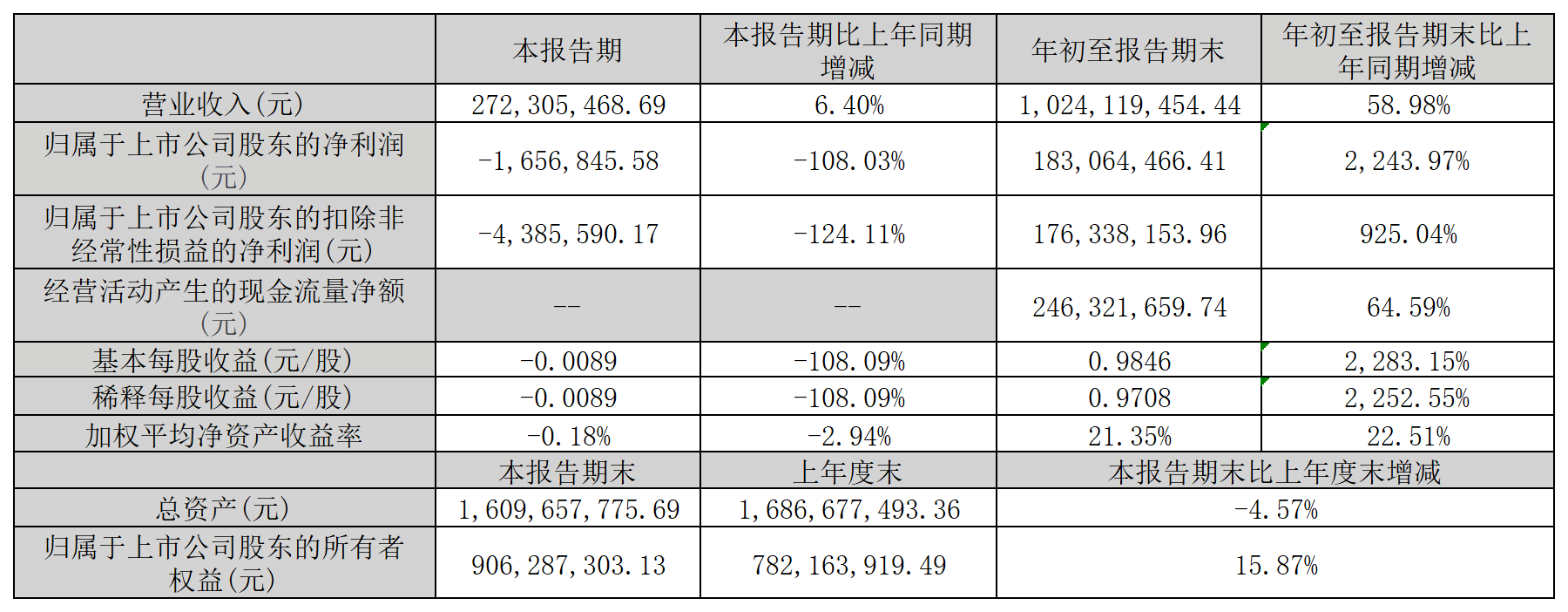 1761273007960057.png 曉鳴_Sheet1.png
