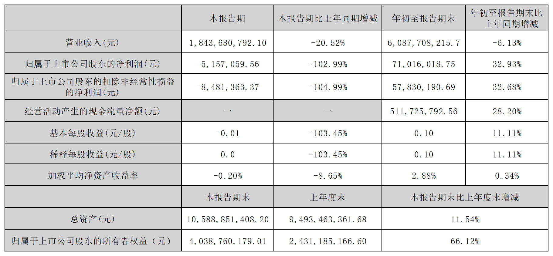 1761622938338668.png 華統(tǒng)_Sheet1.png