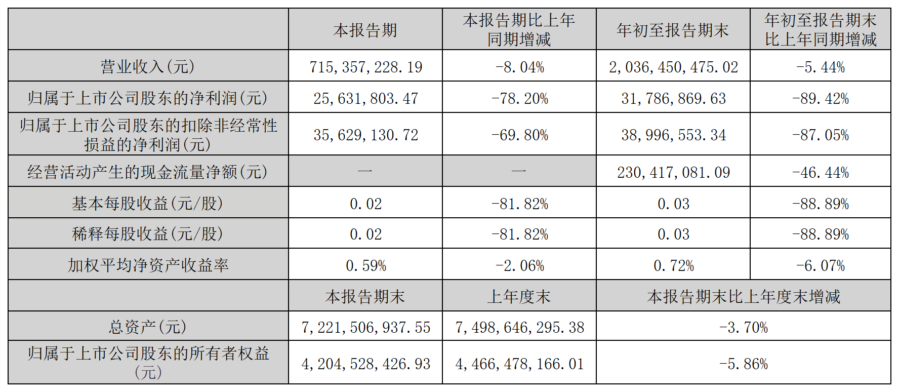1761629896894600.png 益生_Sheet1.png
