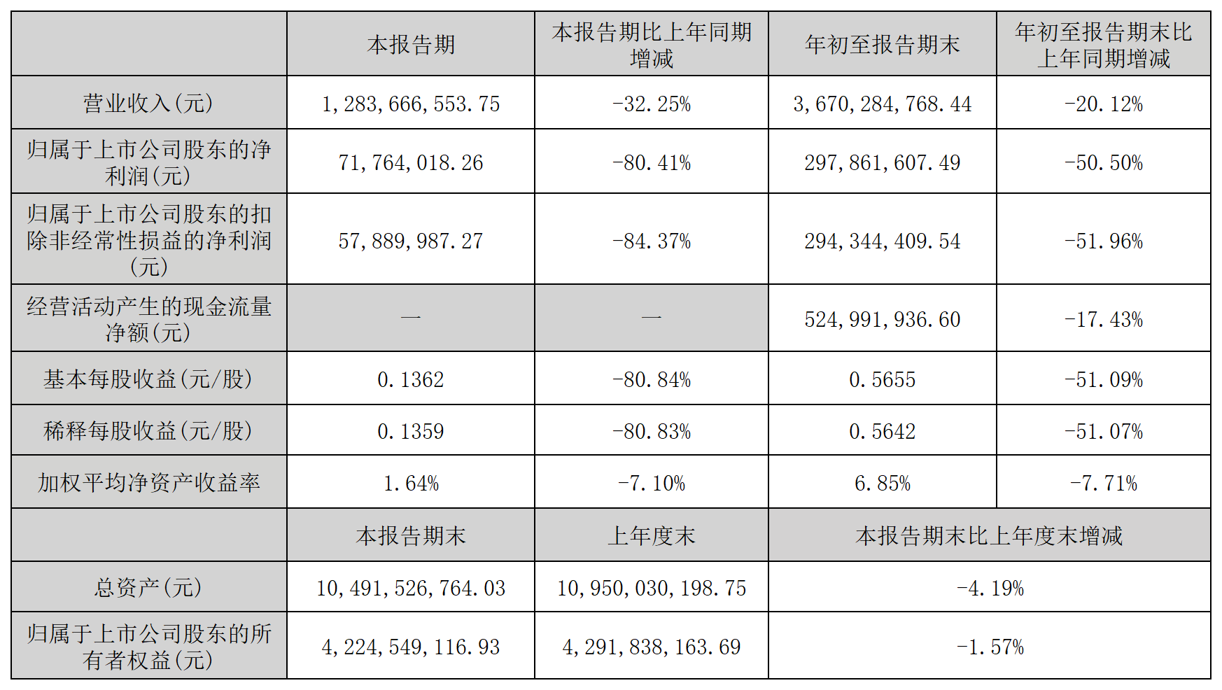 1761643150295201.png 京基智農(nóng)_Sheet1.png