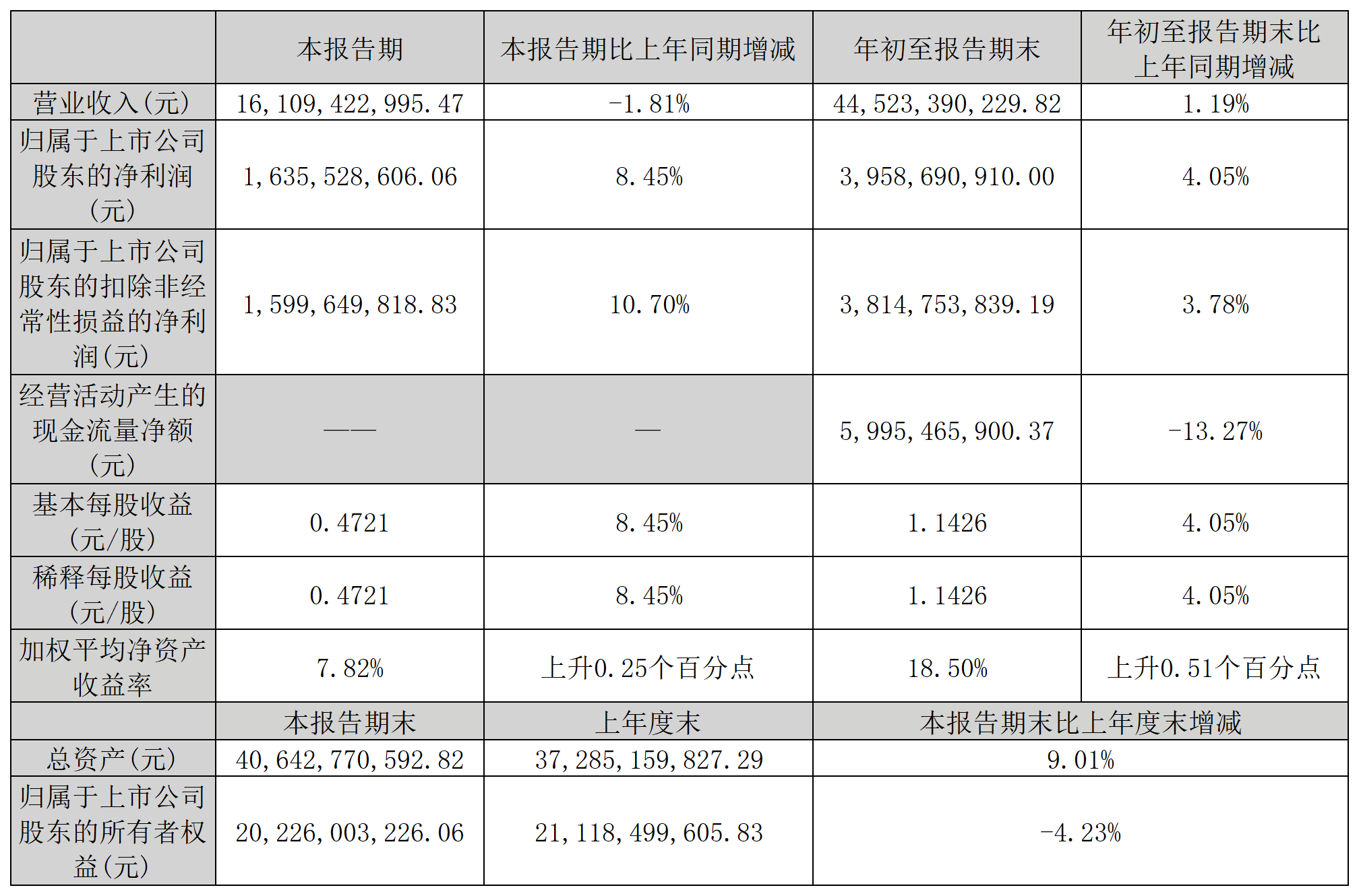 1761703548714040.png 雙匯_Sheet1.png