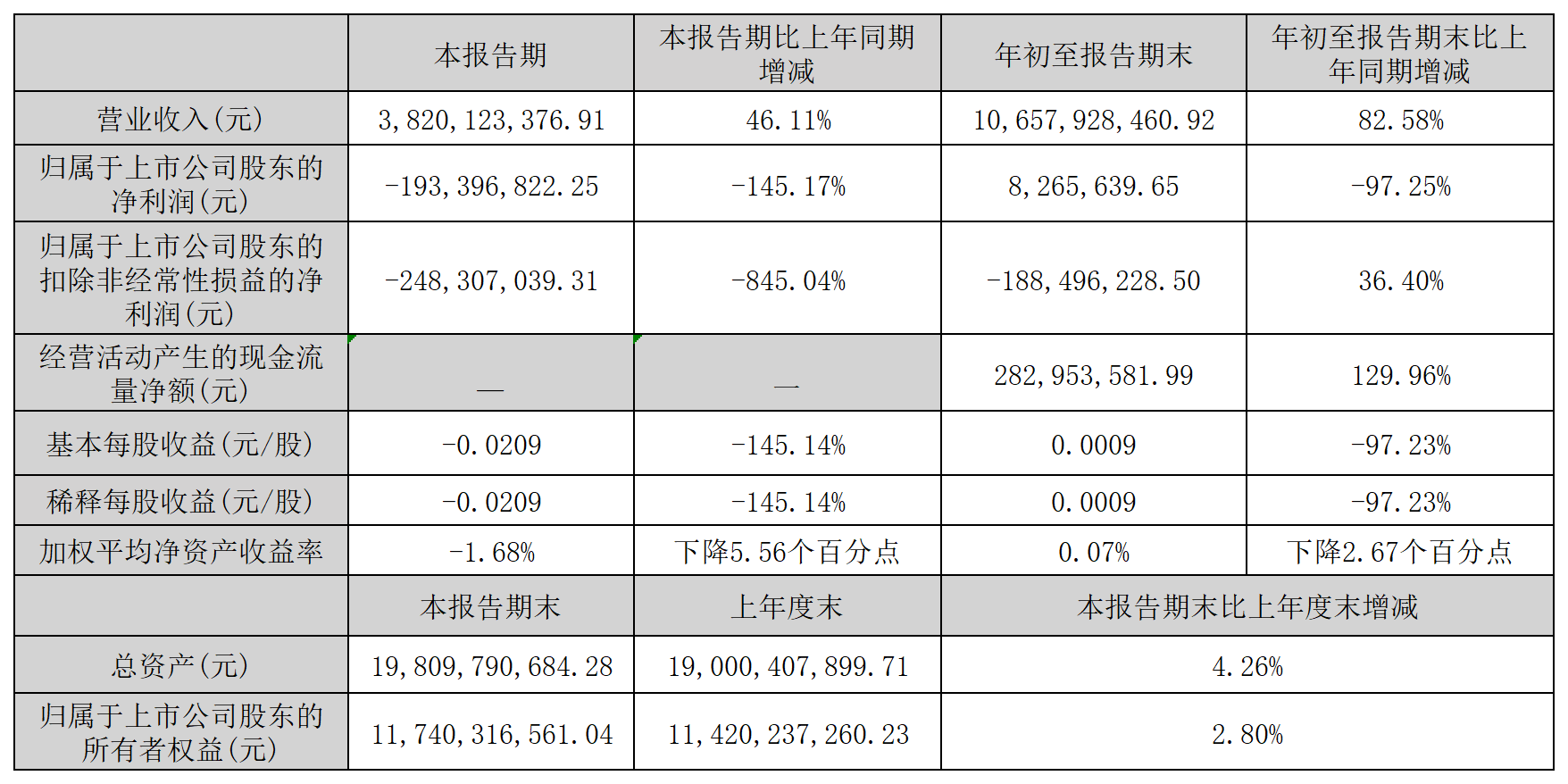 1761704594262128.png 正邦_Sheet1.png