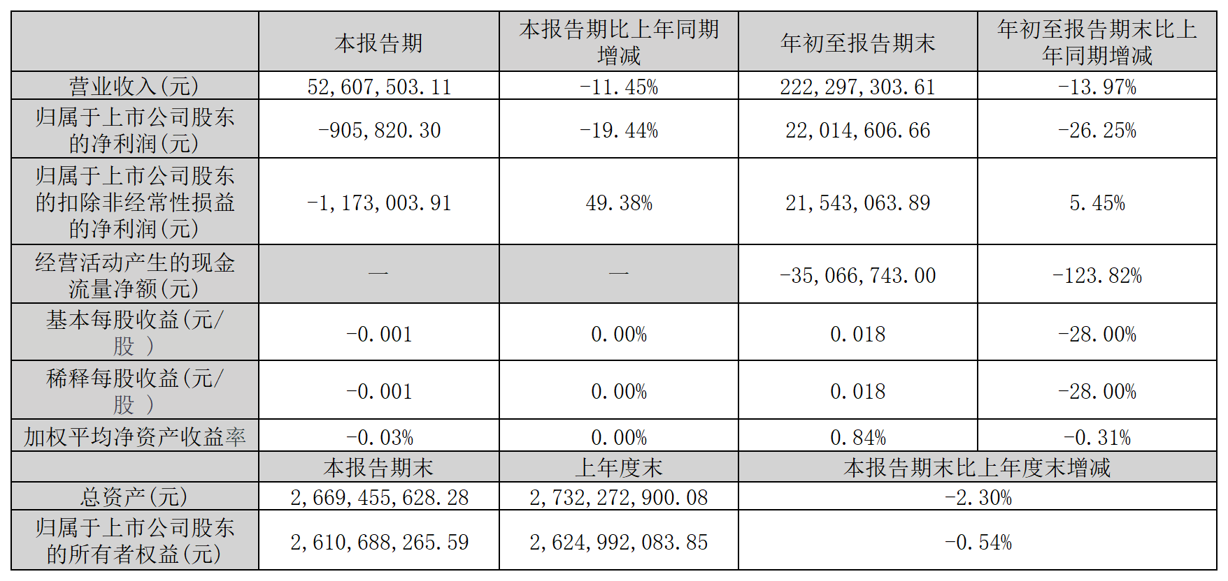 1761706087741058.png 金字火腿_Sheet1.png
