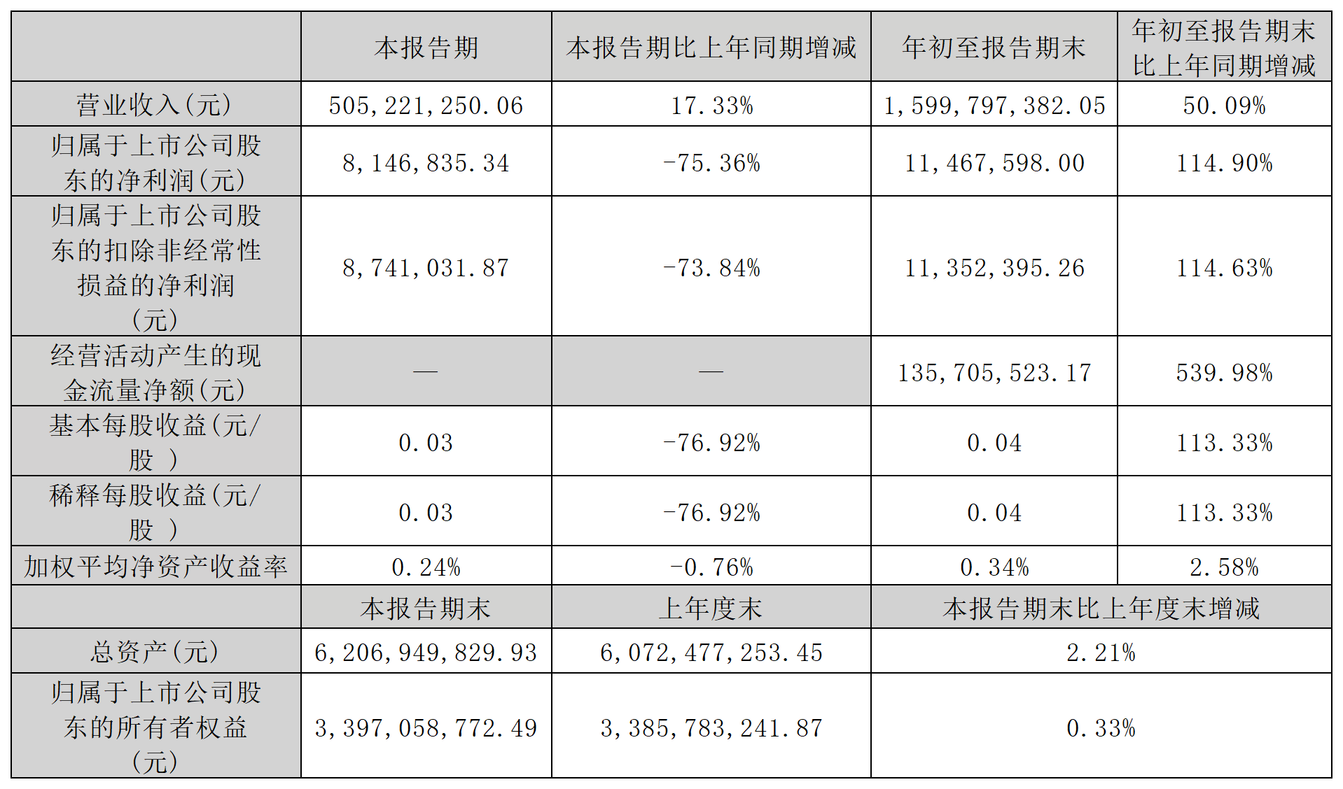 1761815172176882.png 東瑞_Sheet1.png