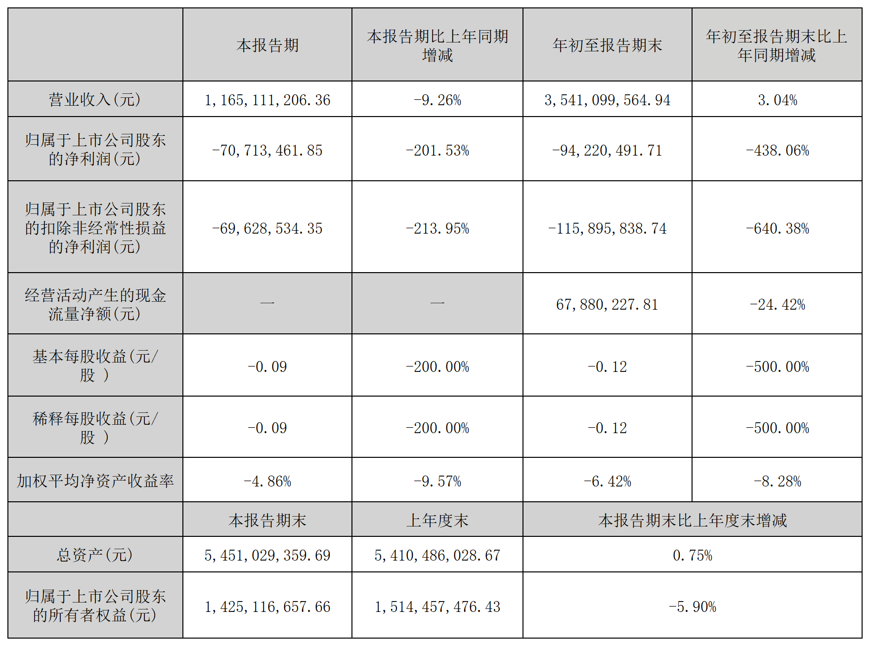 1761815787682394.png 金新農(nóng)_Sheet1.png