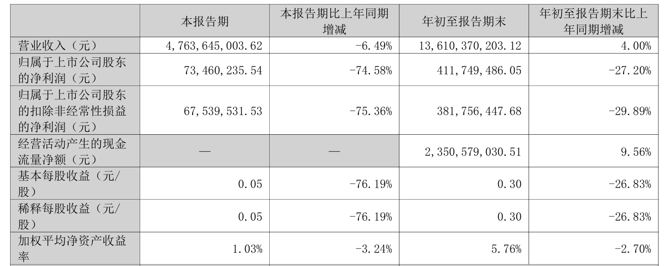 1761881152748916.png image.png